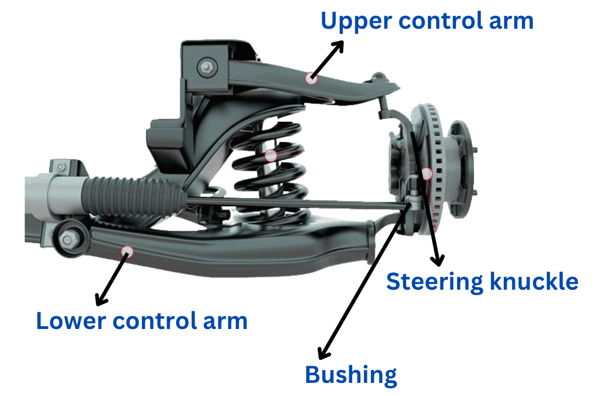 Steering Wheel Turns By Itself While Driving (9 Common Reasons ...