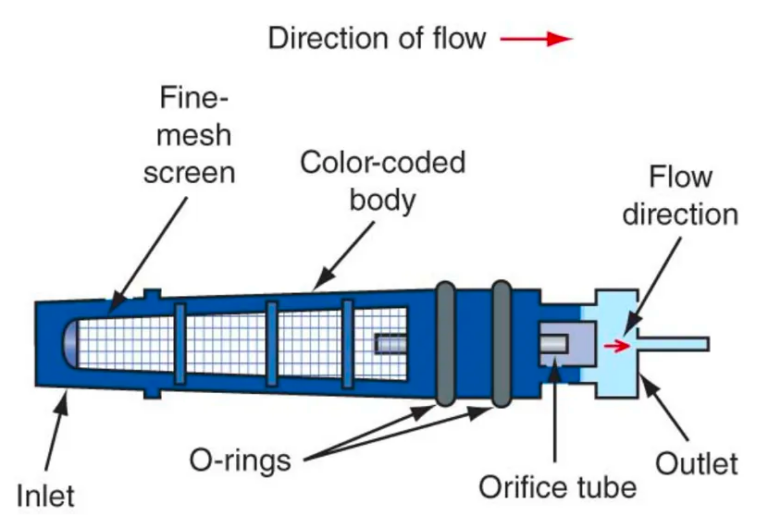 Car Ac Compressor Cycles On And Off Every 10 Seconds at Lindsey King blog